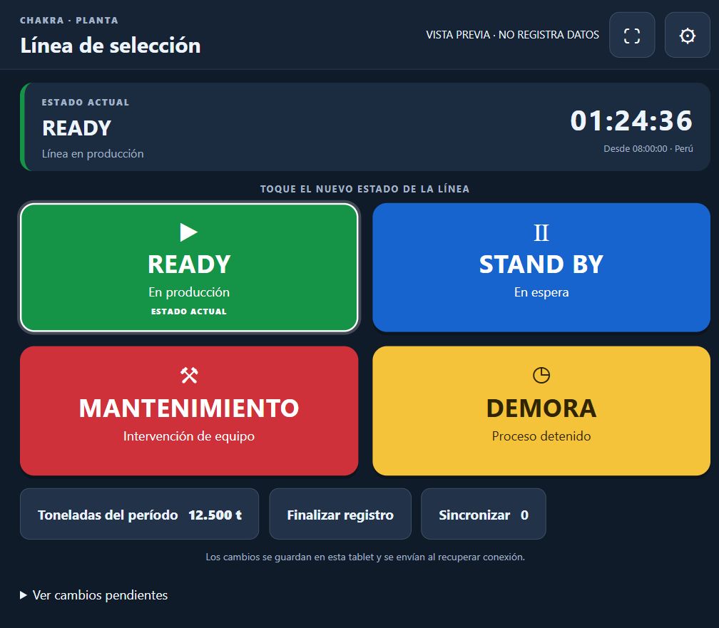 Tu línea de producción, a un toque. Vista de demostración de Chakra